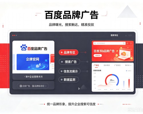 肥西百度品牌广告